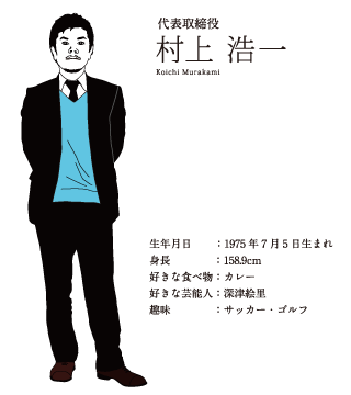 株式会社青春広告 代表取締役 村上浩一（Koichi Murakami）